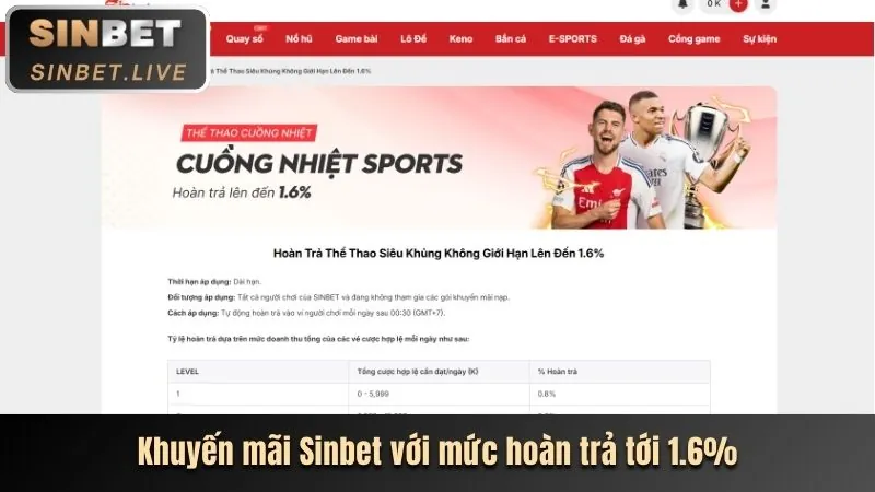Khuyến mãi sòng bạc trực tuyến 32win11 hiện đang mở